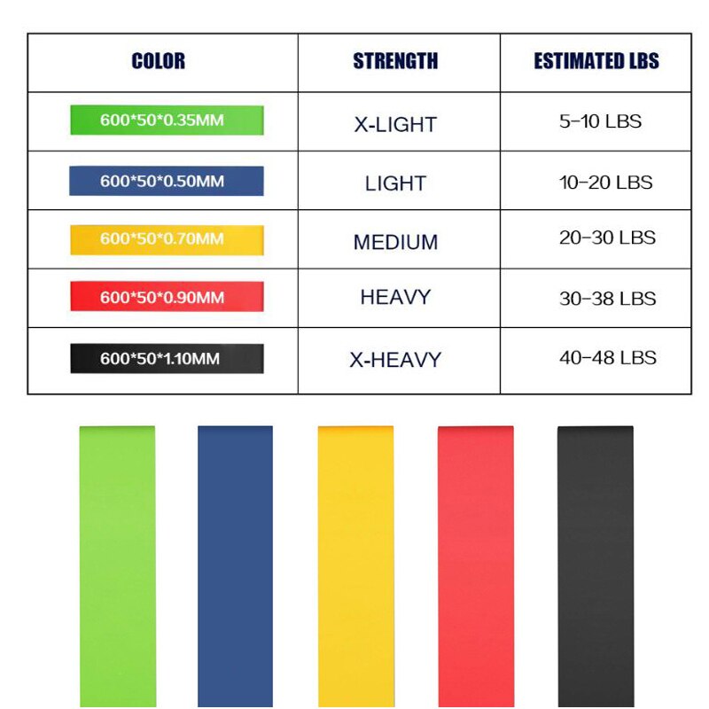 Latex Resistance Bands Resistance Leagues Bandas De Resistencia Gym Elastics Fitness Sports Rubber Fitness Band Elastic Training